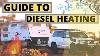 Everything You Need To Know About Diesel Heater S Caravan S Rv S Motorhomes And Camper Trailers