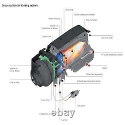 Webasto Air Top EVO 55 Hi Output Heater Kit RV Motorhome Diesel 12v 4111389A